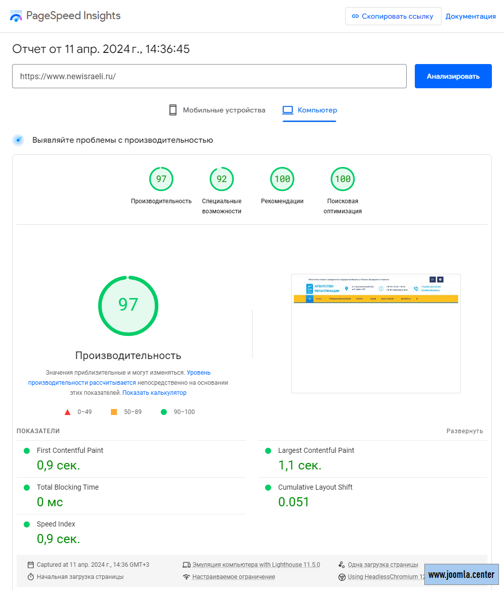 newisraeli.ru после ускорения