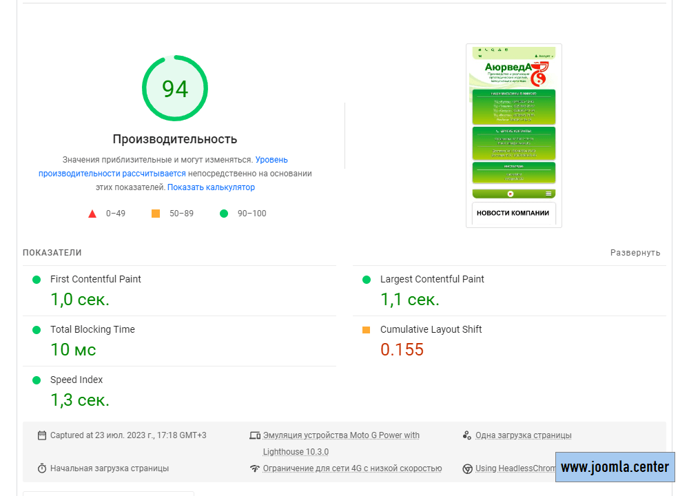 aurveda.by после ускорения