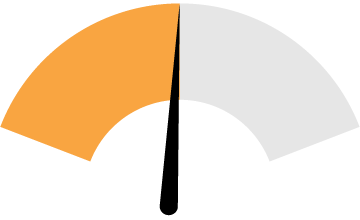 От 5 до 10 секунд