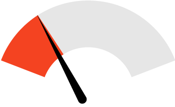 Больше 10 секунд